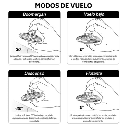 PROMO 2X1 | FlyNova PRO🪐 Mini-Dron Spinner Volador🚀
