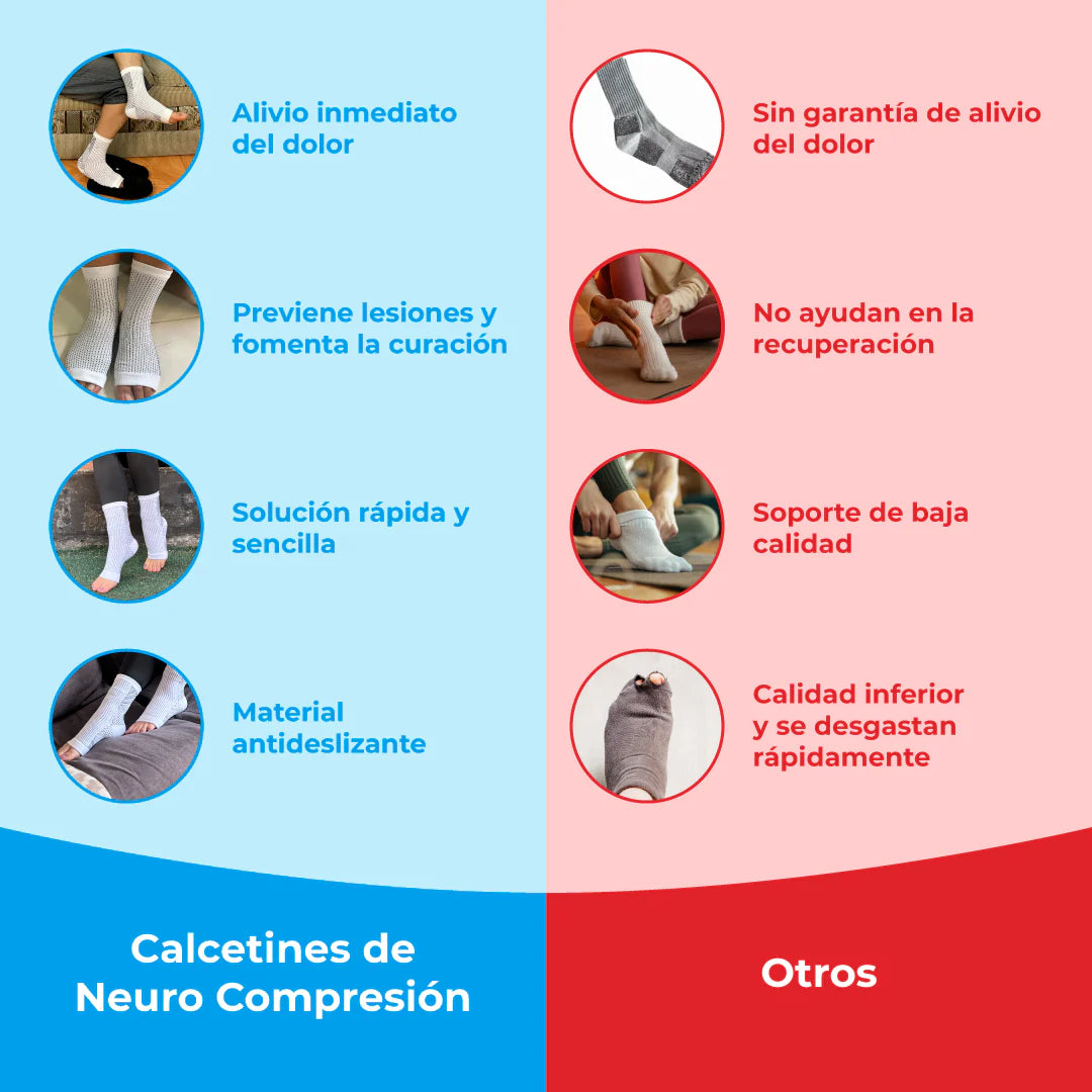 Medias De Compresión - Obtén Alivio Instantáneo De Pies Hinchados Y Adoloridos (2x1)